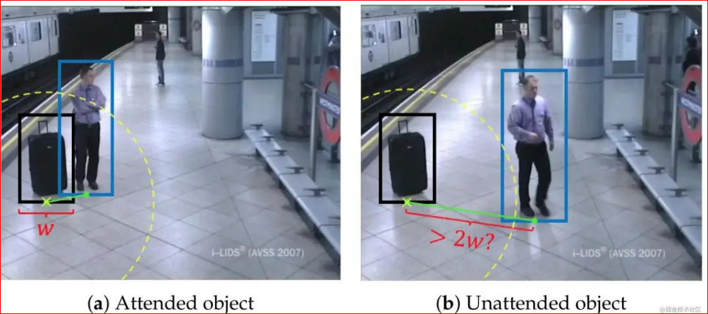 AI Object Tracking